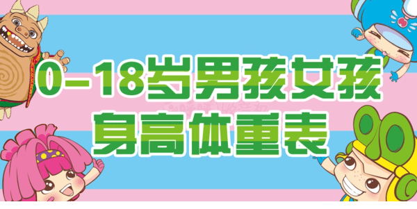 0-18岁身高体重标准表
