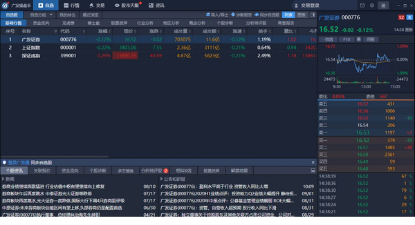 广发证券债券专业版