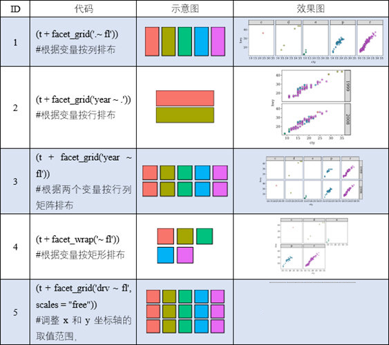 EasyShu插件下载
