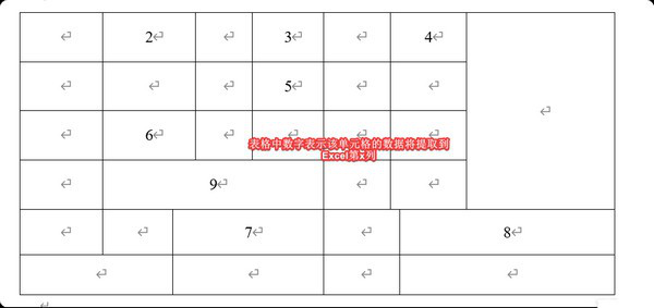 doc2xlsx经常用的软件