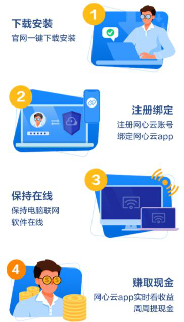 网心云赚钱宝电脑版