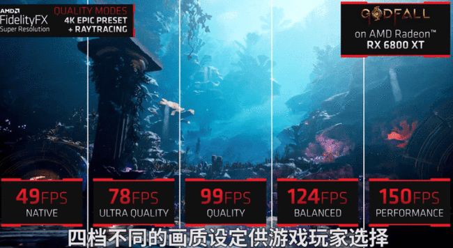 AMD FSR驱动
