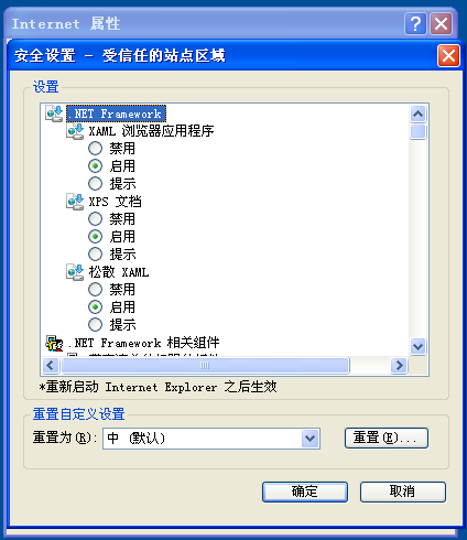图示2-1