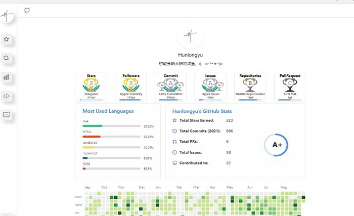 Github star经常用的软件