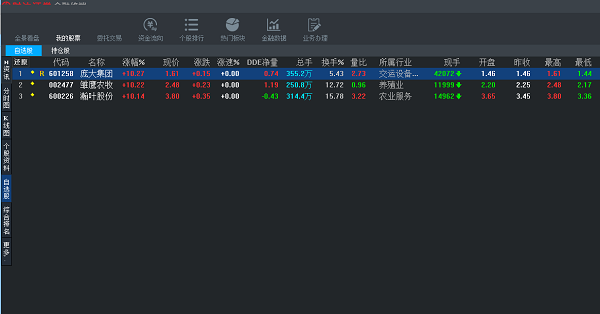 财达证券金融终端安装
