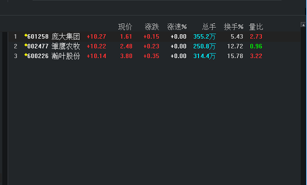 财达证券金融终端安装