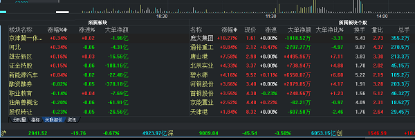 财达证券金融终端安装