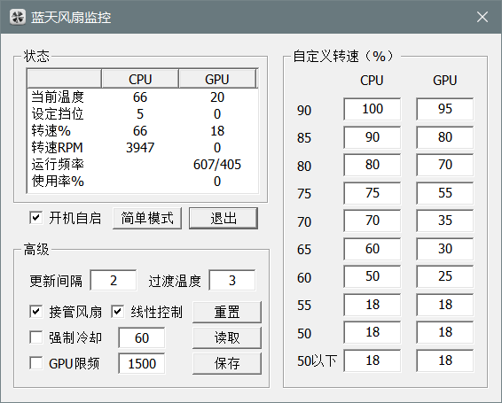 神舟笔记本风扇调节经常用的软件