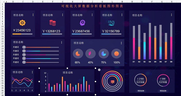 可视化数据分析图表模板