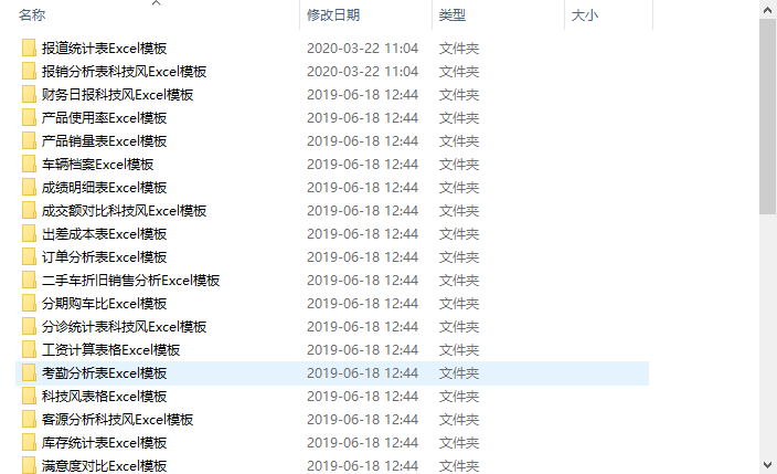 最新2022EXCEL可视化图表模板文件