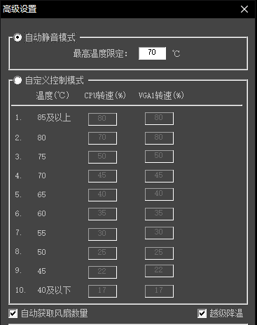 RLEViewer风扇控制经常用的软件下载