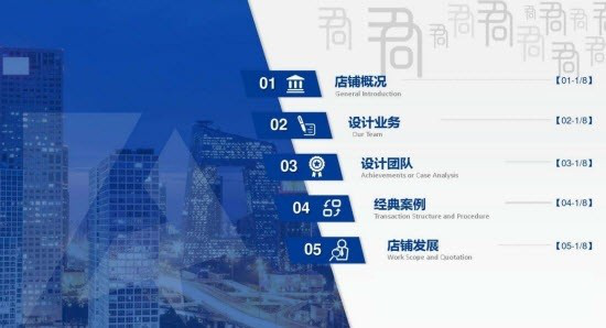 自动图片播放器免费