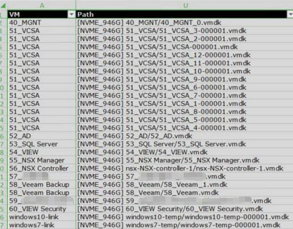 vSphere免费管理工具RVtools