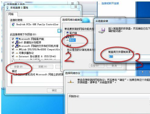IPX协议