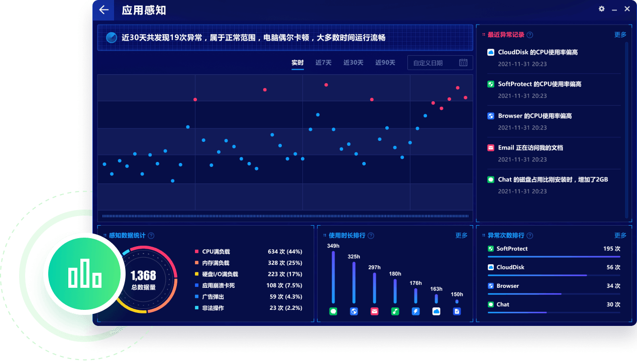 奇安信安全防护经常用的软件