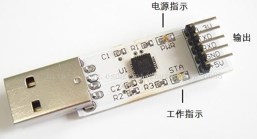 CP2102芯片