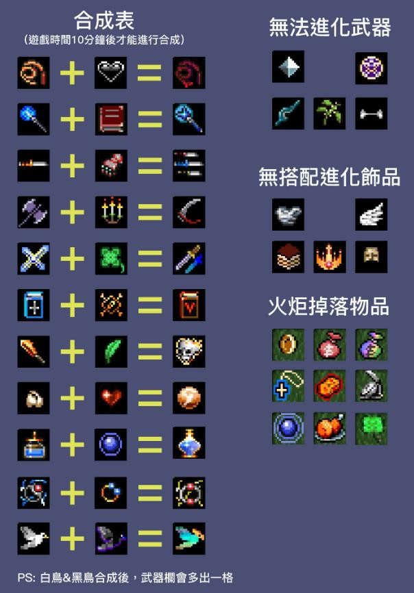 吸血鬼幸存者测试版