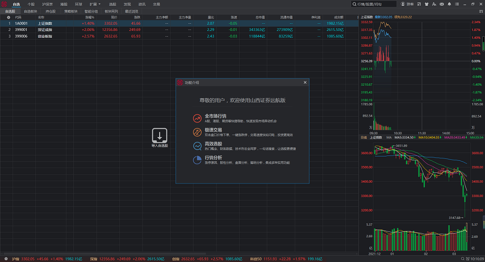 山西证券远航版经常用的软件