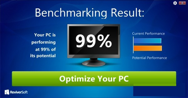 PC Benchmark(电脑基准测试经常用的软件)