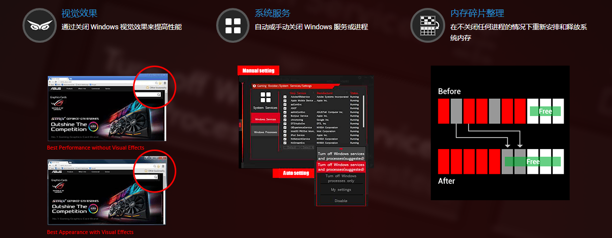 GPUTweak2经常用的软件