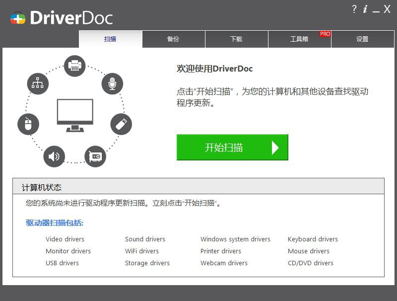 DriverDoc经常用的软件