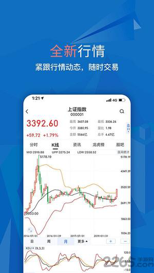 大智慧炒股经常用的软件官方正式版下载