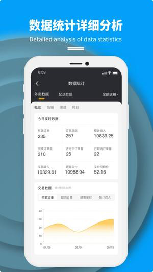 抖送商家版经常用的软件下载