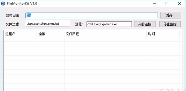 FileMonitorKit(文件操作监控软件)