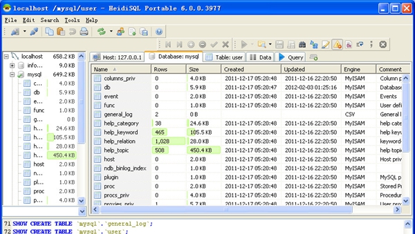 HeidiSQL(MySQL管理器)