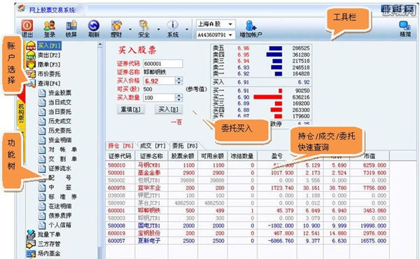 海通证券交易软件20141115 官方版