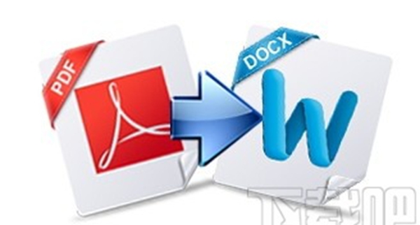 VeryPDF PDF to Word OCR Converter(PDF转Word软件)