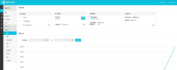 Sias-client(犀思云客户端)