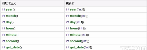MKScript(鼠标键盘自动化脚本解释器)