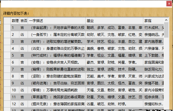 天使宝宝取名软件