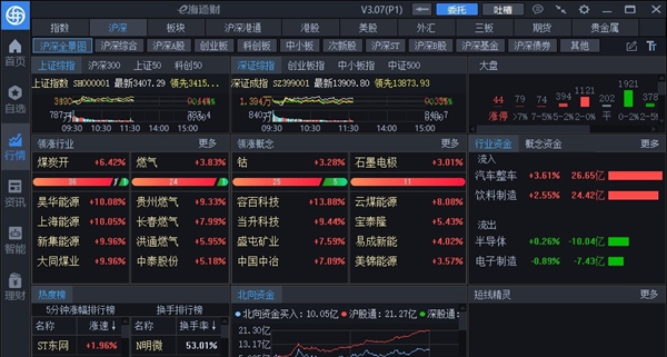 e海通财