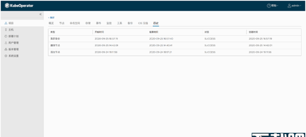 KubeOperator(企业规划运营系统)