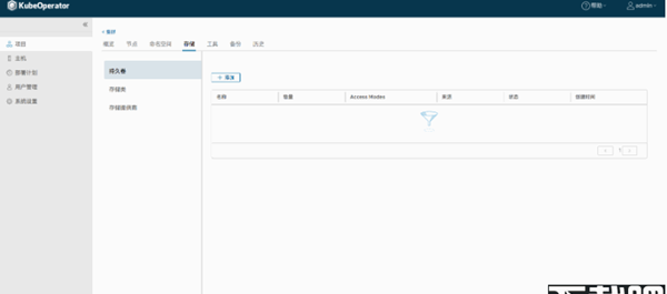 KubeOperator(企业规划运营系统)