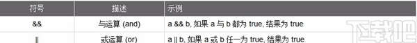 MKScript(鼠标键盘自动化脚本解释器)