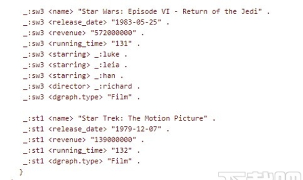 Dgraph(分布式GraphQL数据库)