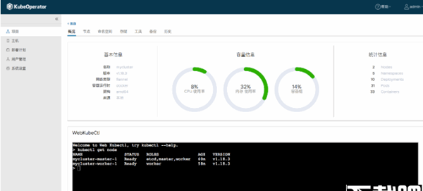 KubeOperator(企业规划运营系统)
