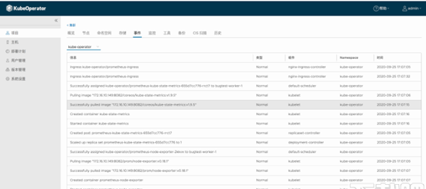 KubeOperator(企业规划运营系统)