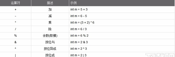 MKScript(鼠标键盘自动化脚本解释器)