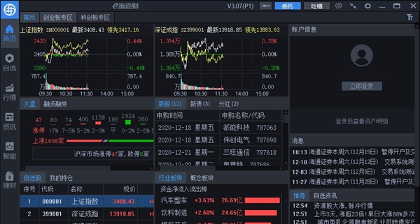 e海通财