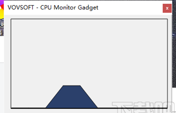 CPU Monitor Gadget(CPU监视器)