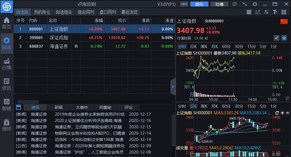 e海通财
