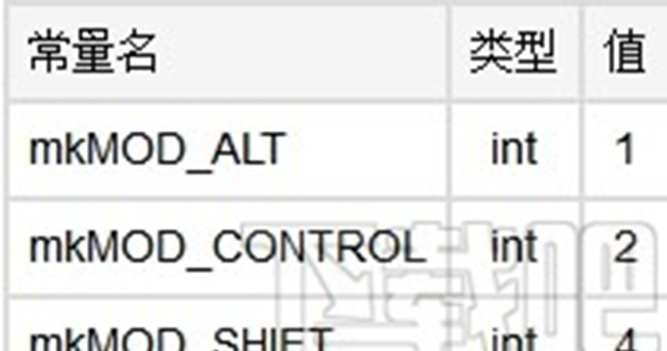 MKScript(鼠标键盘自动化脚本解释器)