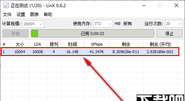 linx(测试软件)
