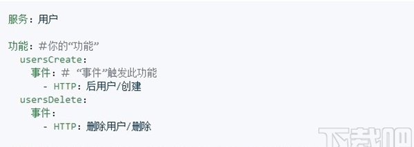 Serverless Framework(无服务器框架)