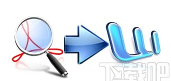 VeryPDF PDF to Word OCR Converter(PDF转Word软件)