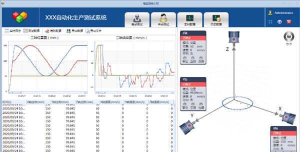 格西测控大师
